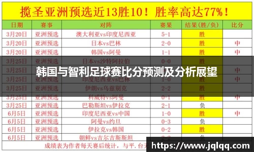 韩国与智利足球赛比分预测及分析展望